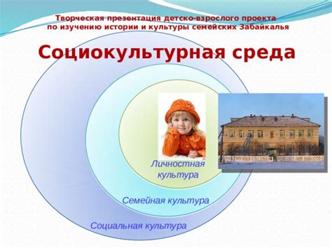 Социокультурная среда Элисты