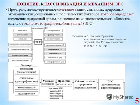 Сочетание политических, экономических и социальных факторов