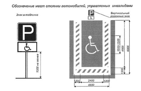 Специализированные места для автомобилистов