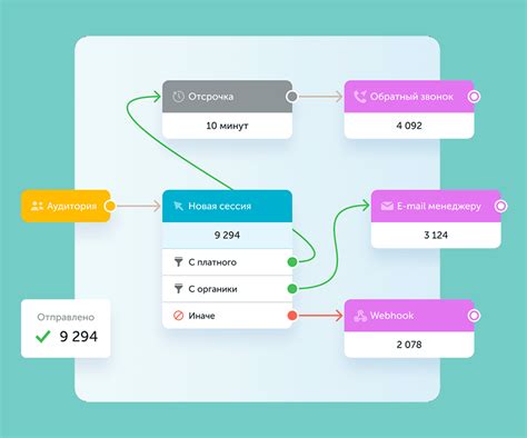 Специализированные платформы для взаимодействия с соотечественниками в онлайн-среде