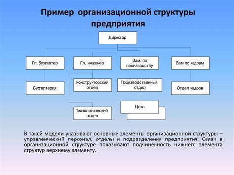 Специализированные подразделения следствия: особенности и функции