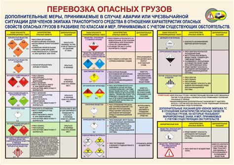 Специализированные центры: безопасные пункты отправки и получения опасных грузов