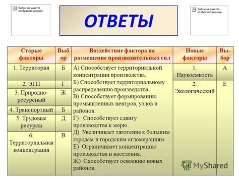 Специфические условия размещения разъема в различных отделениях