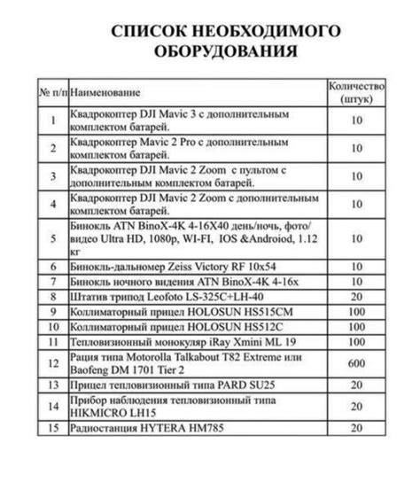 Список необходимого оборудования для монтажа грузовой системы на автомобиль ВАЗ 2121