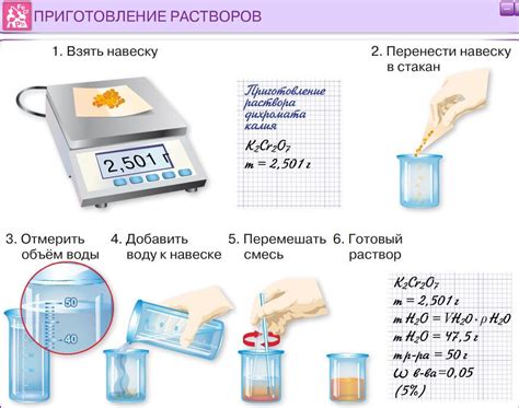 Способы использования декоративных растворов в парной комнате