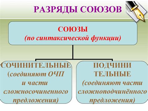 Способы классификации и использования союзов в русской речи