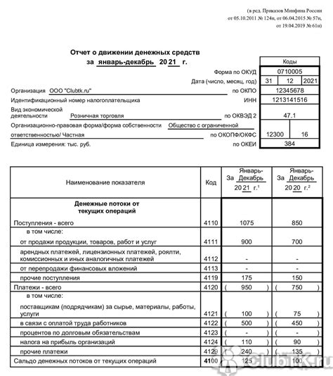 Способы обнаружения и получения информации о поступлении денежных средств в системе 1С