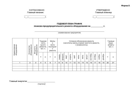 Способы обслуживания и ремонта анти-рефлюксного устройства