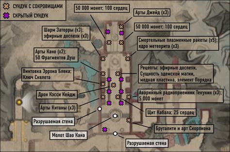 Способы открытия персонажей-коллекторов в МК 11