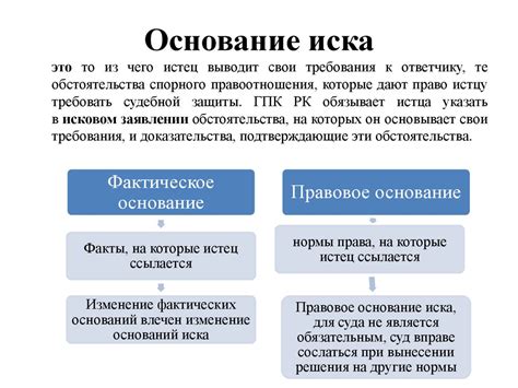 Способы предотвратить утрату возможности предъявления иска