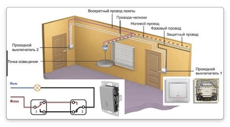 Способы проверки правильного подключения проводов на выключателе