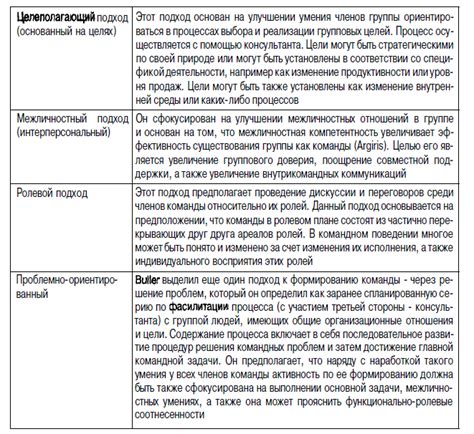 Способы формирования наречий в русской лингвистике