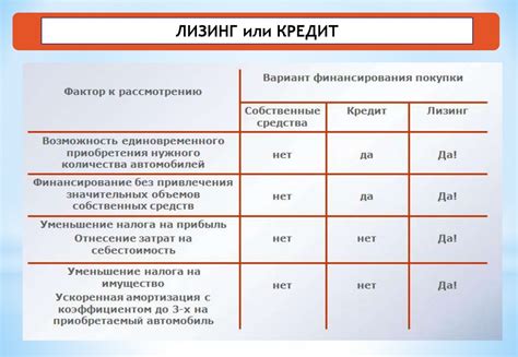 Способы экономии при приобретении рабочей тетради "5 класс Ваулина"