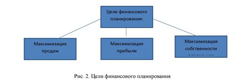 Способ 2: Звонок в финансовое учреждение