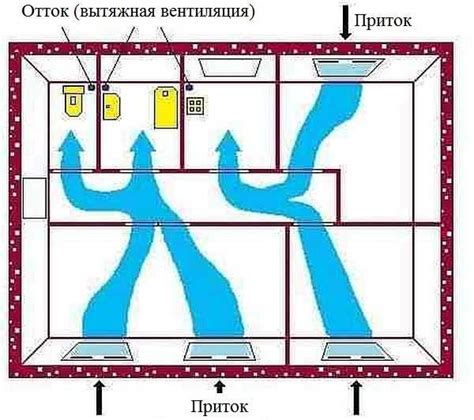 Справляемся с избыточной влажностью: почему важно обеспечить приток свежего воздуха в ванную комнату?