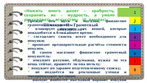 Сравнение стоимости товара с наличием и предзаказом: выберите наиболее выгодный вариант