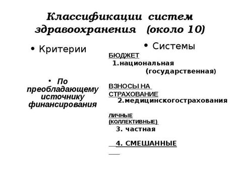 Сравнение учета стоимости при ликвидации в различных странах