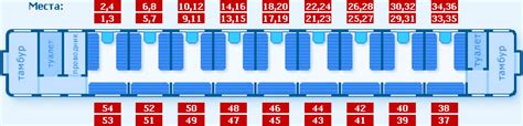 Сравнение 37 места с другими пространствами для пассажиров в вагоне