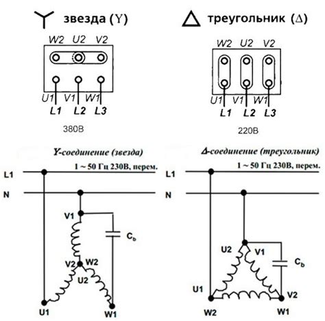 Сравнительный анализ двигателя "звезда-треугольник" и других типов двигателей