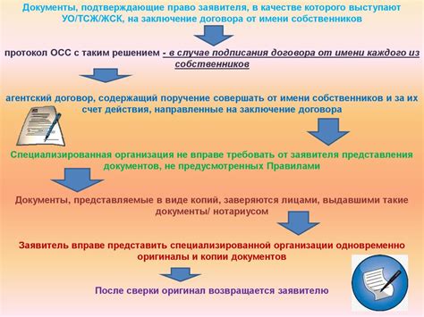 Сроки и условия заключения