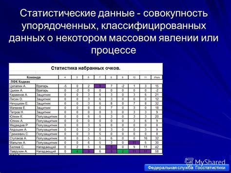 Статистические данные и базы данных