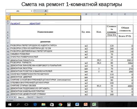 Стоимость и доступность материалов для отделки