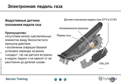 Строение и принцип работы основных элементов педали газа