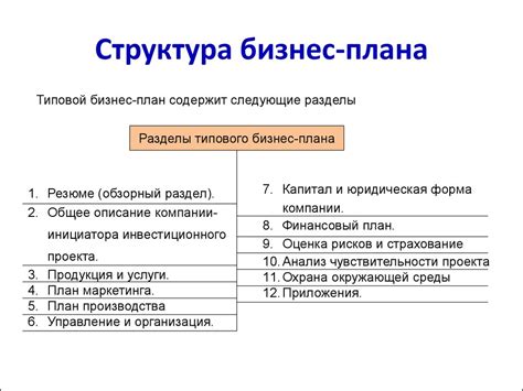 Структура и содержание произведения: основные разделы и их значение