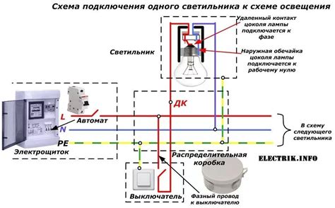 Структура схемы электропроводки в отношении контролируемого освещения