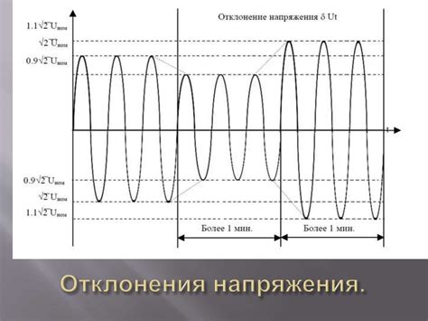 Структура устройства, предотвращающего влияние резких колебаний напряжения