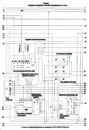 Структура электрической системы на автобусе модели ПАЗ 32053