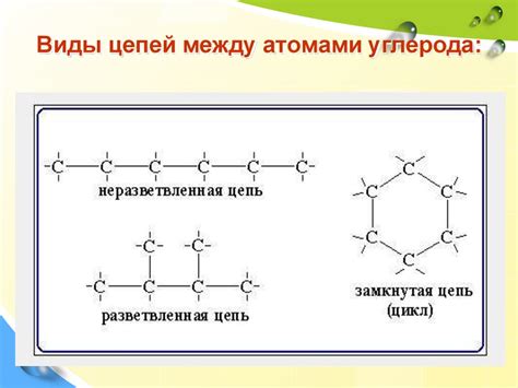 Структурные особенности примарных углеродных ядер