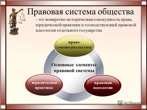 Судимость и правовая система