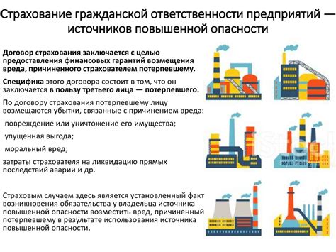 Суть и значимость перечня источников повышенной опасности