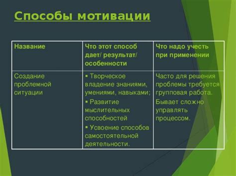 Существенные моменты, которые требуется учесть при применении опции "Выход без сохранения"