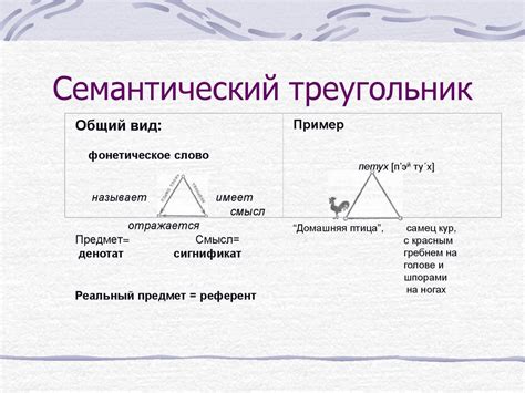 Сущность и смысл фразеологической единицы: семантический разбор и значение