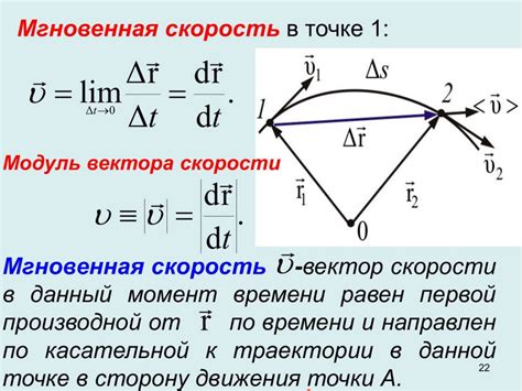 Сущность скорости при движении точки