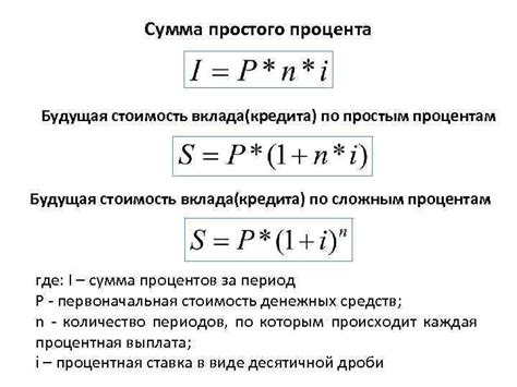 Сущность функционирования вклада по процентам