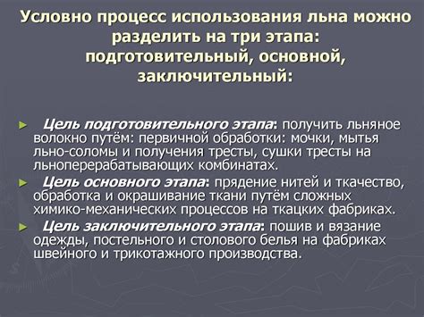 Сферы использования льна в современной промышленности