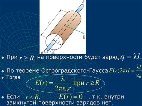 Сферы применения размытия гаусса