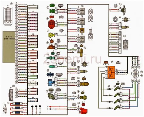 Схематическое представление подключения ЭБУ на автомобиле Калина универсал
