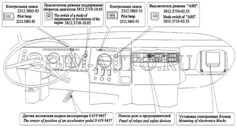 Схема размещения защитных элементов в кабине автомобиля