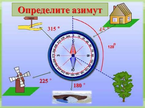 С помощью компаса: ориентировка на северный полюс