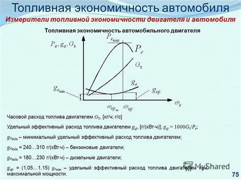 С учетом потенциала двигателя и экономичности топлива