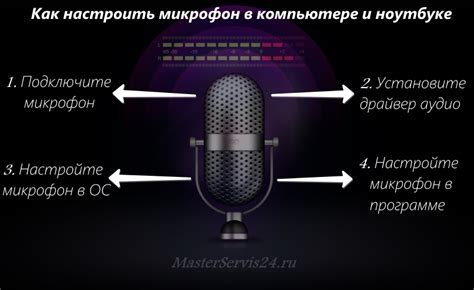 С чего начать при настройке микрофона и камеры в ноутбуке?