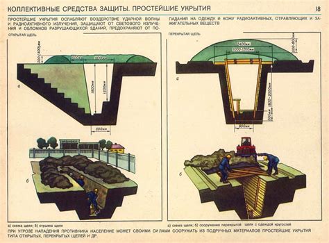 Тайные укрытия: виды и поисковые стратегии