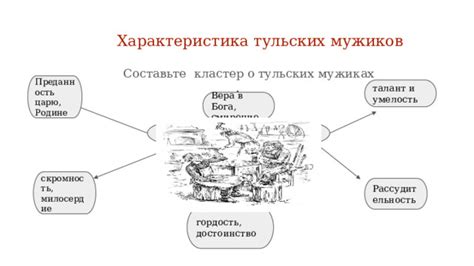 Талант, страсть и преданность профессии: знакомство с внутренним миром мастеров-мясников