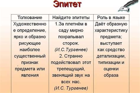 Творческий пример: использование слов с тройными "е" в литературе и поэзии