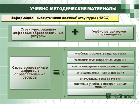 Тематические ресурсы - специализированные источники приложений