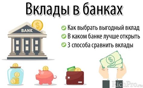 Тема 1: Вклады в банках: как найти оптимальный вариант?